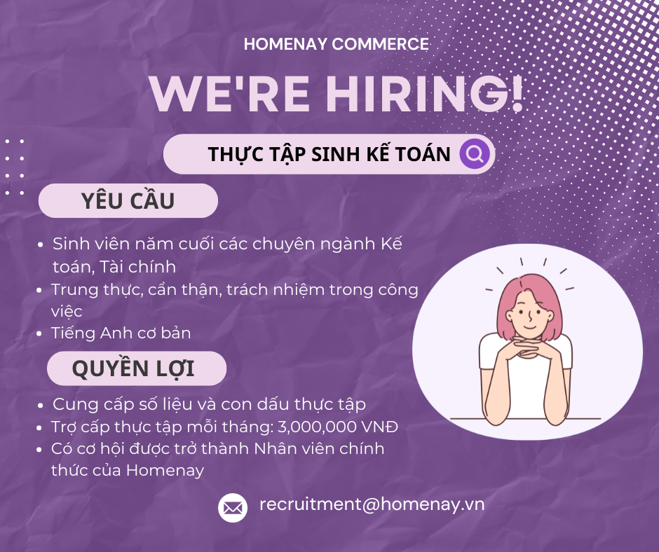 lĩnh vực hoạt động